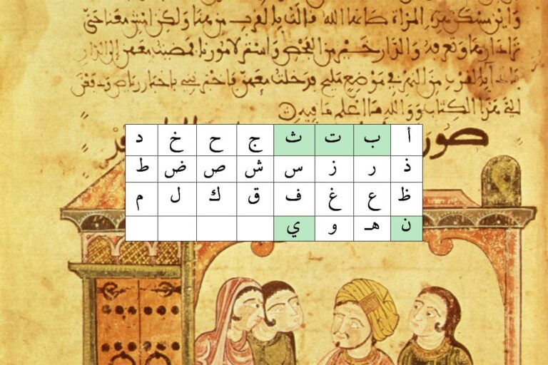 Les lettres arabes en 6 leçons – 1 – une histoire de points 5 premieres lettres