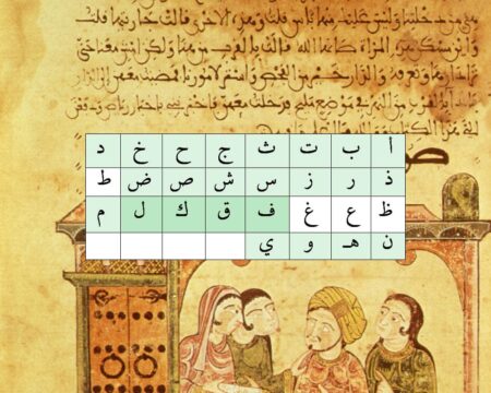 Lettres leçon 5 kaf lam