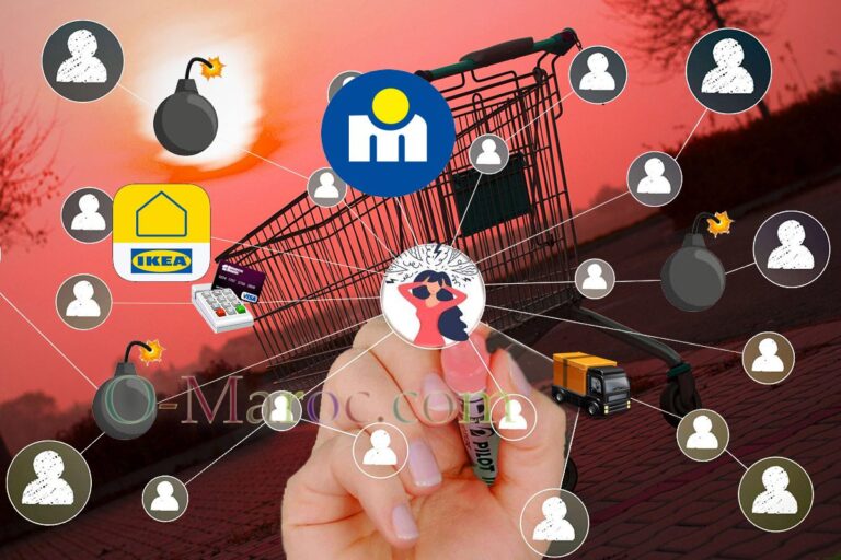 Transformation numerique maroc ecommerce