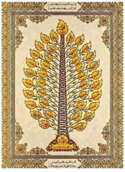 Arbre génealogique famille royale marocaine